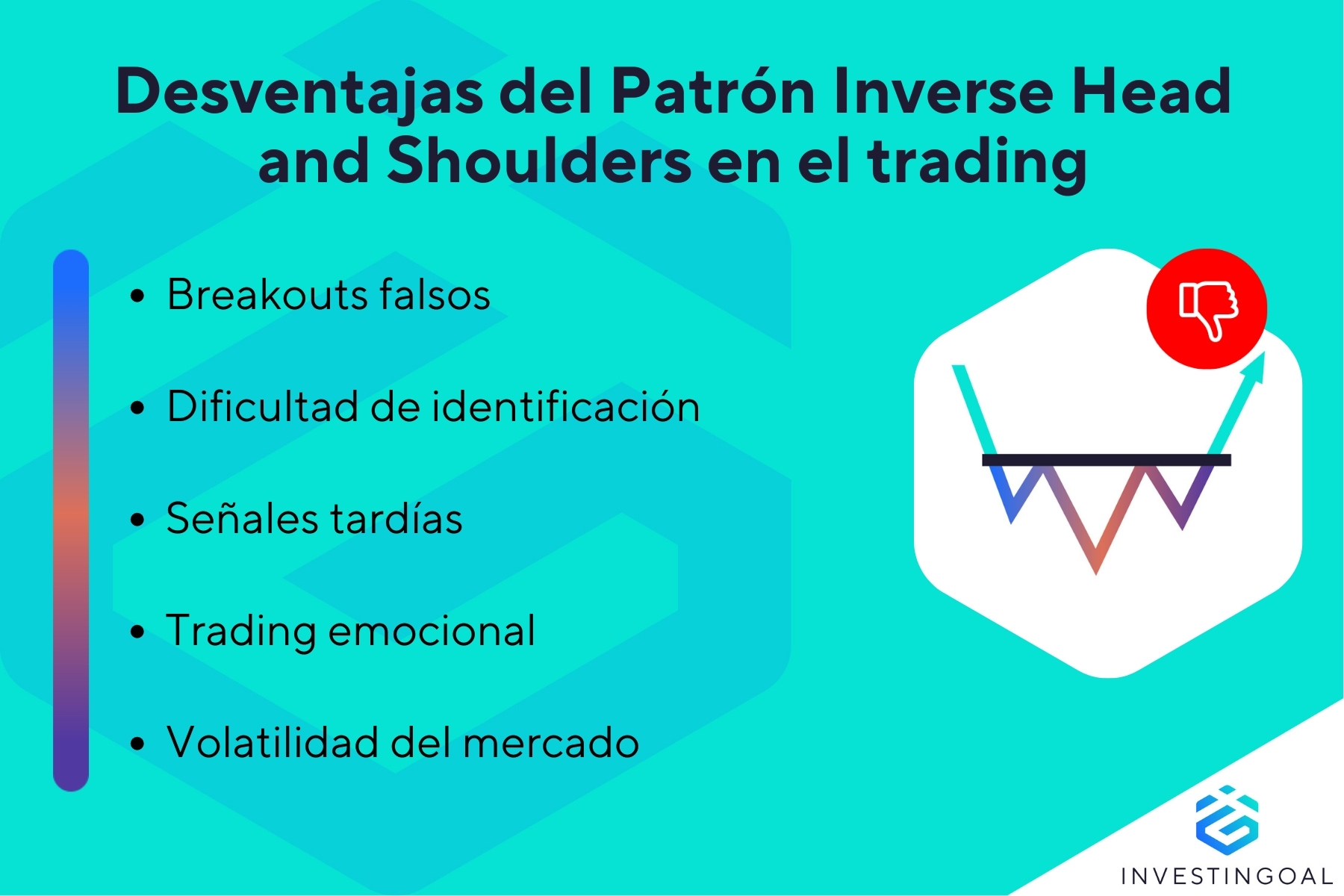 ¿Cuáles son las desventajas del Patrón Inverse Head and Shoulders?