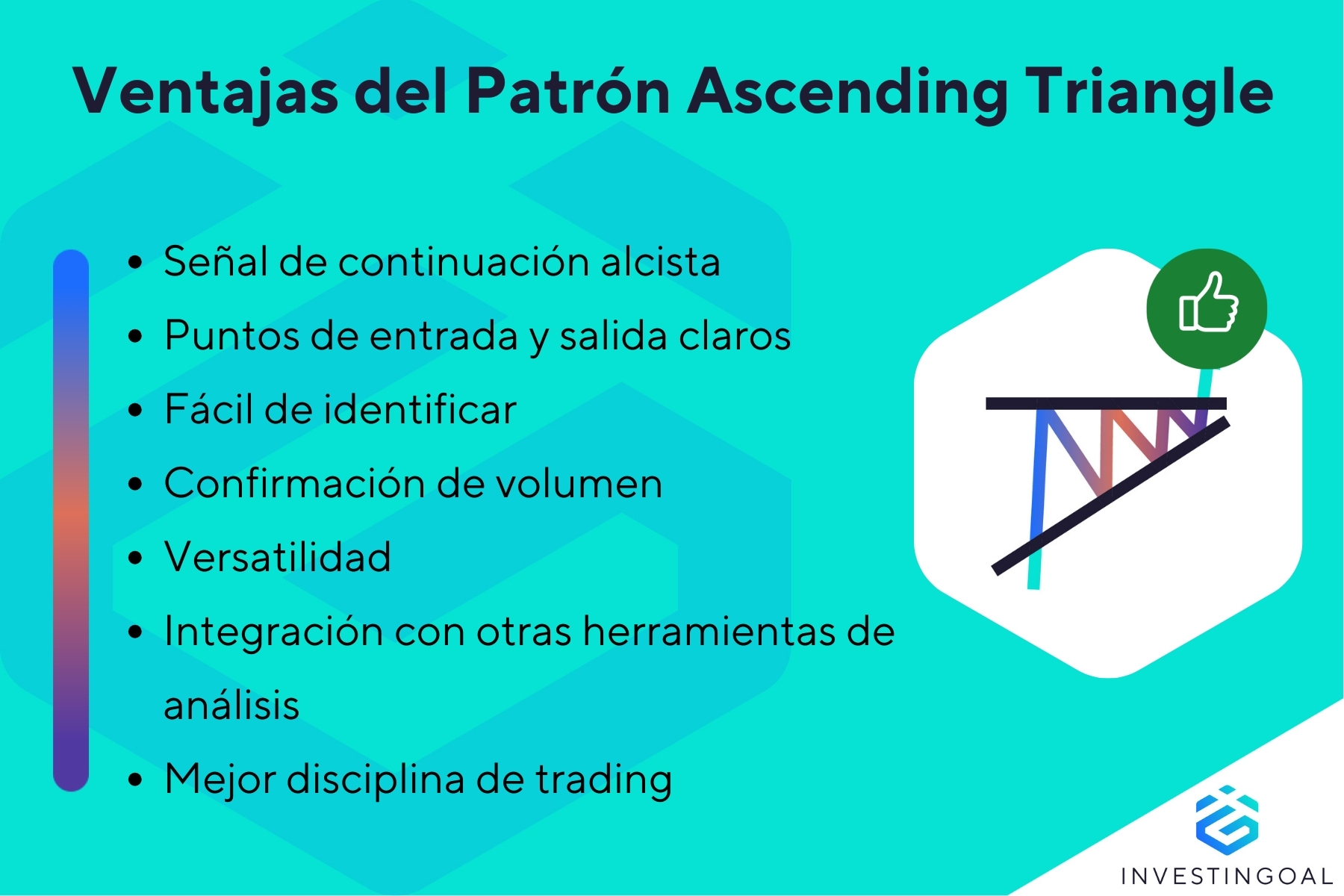 Cuáles son los beneficios del Patrón Ascending Triangle en el trading de Forex