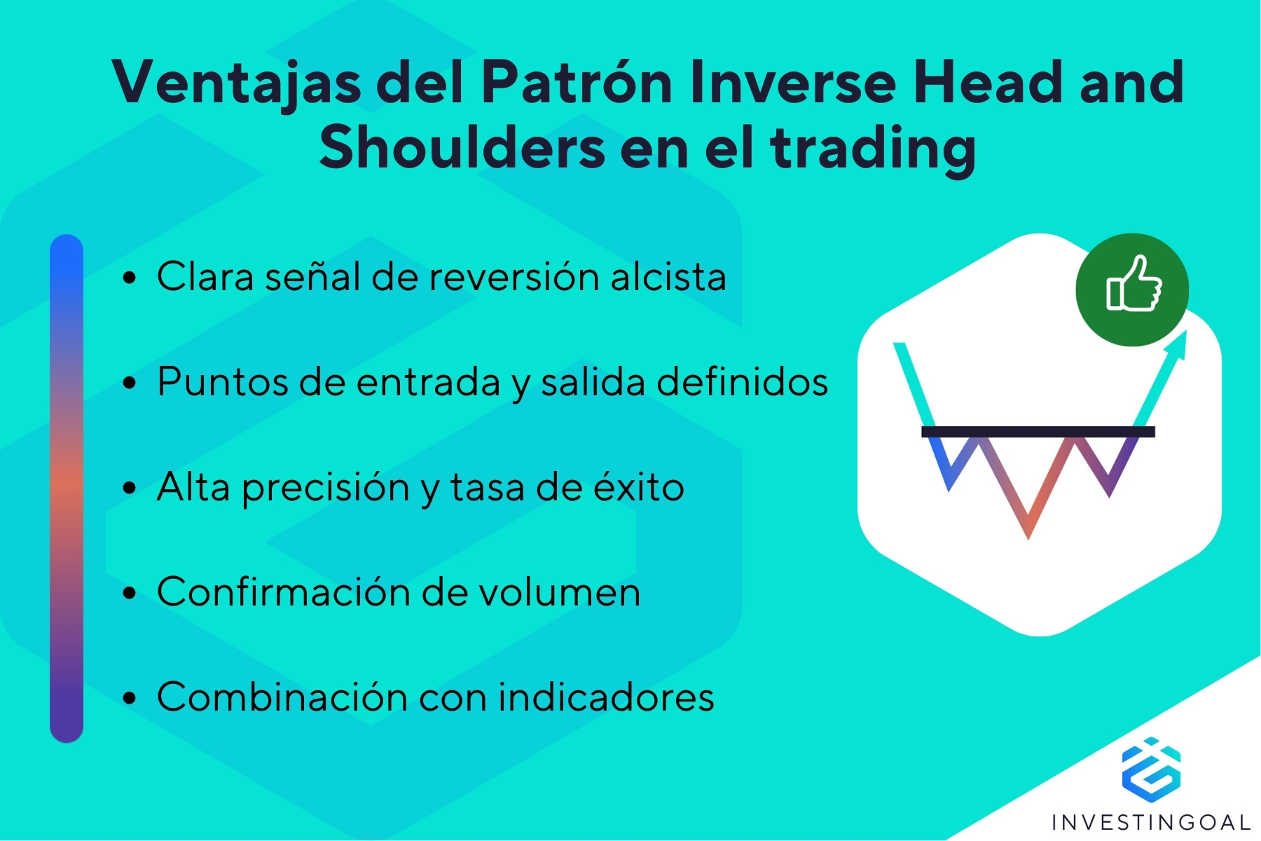 Ventajas del Patrón Inverse Head and Shoulders