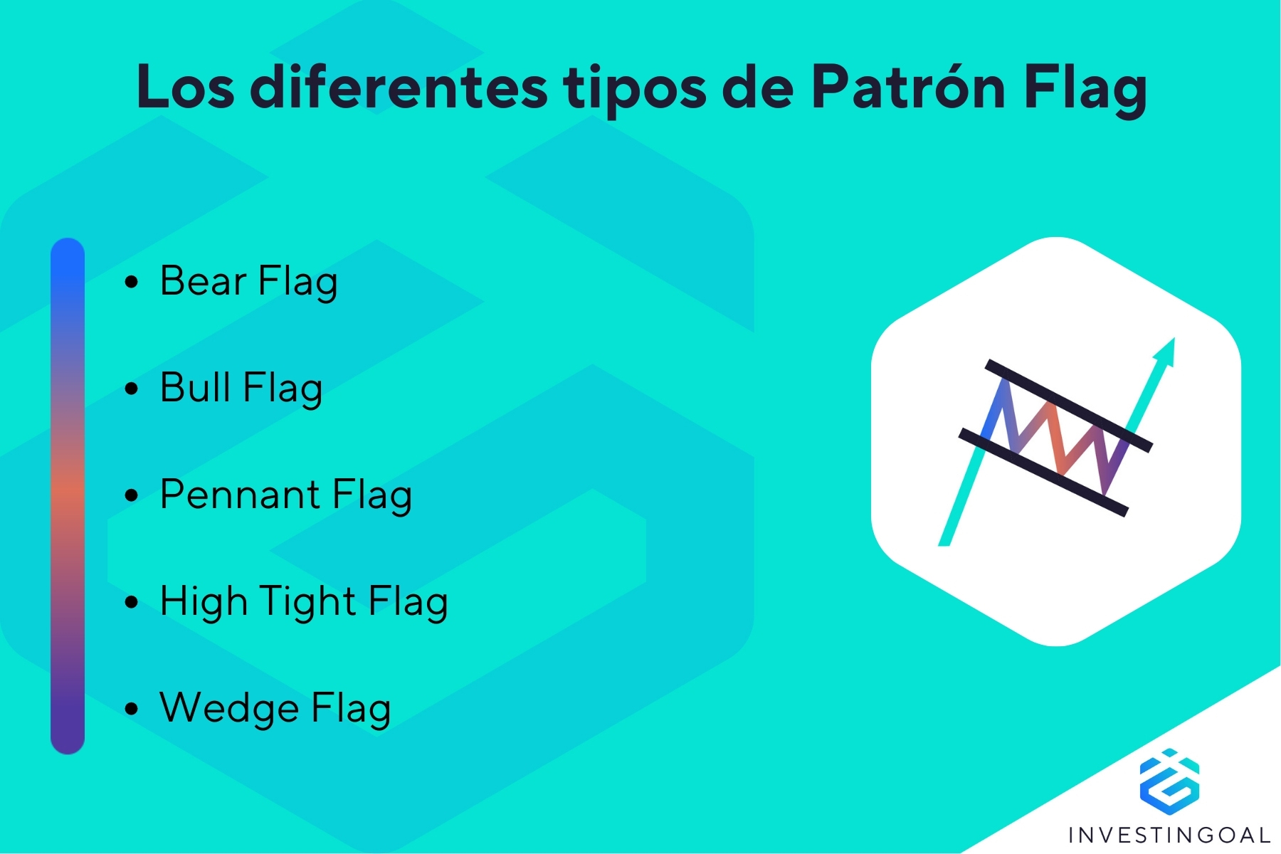 Tipos de Patrón Flag