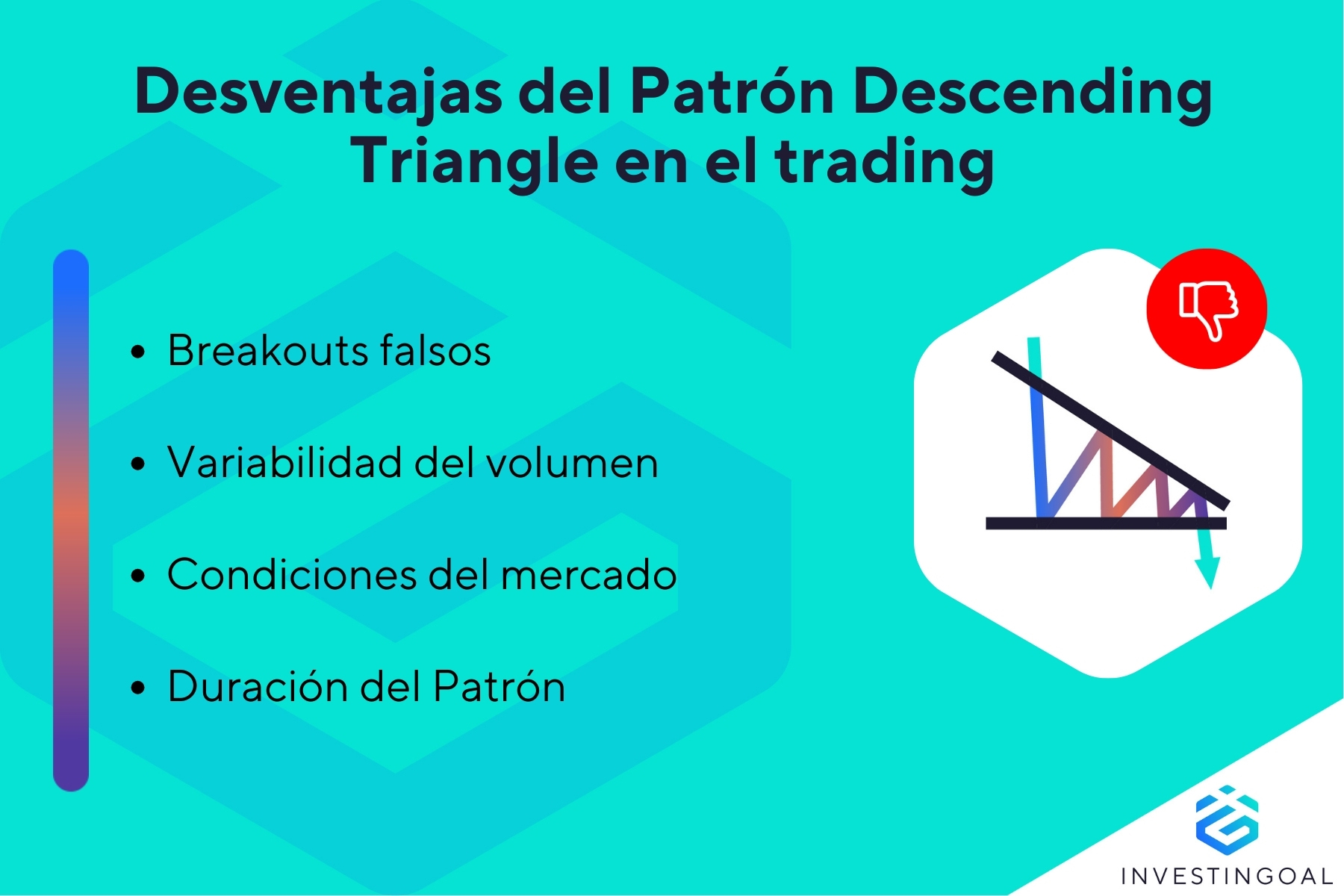 ¿Cuáles son los inconvenientes del patrón Descending Triangle?