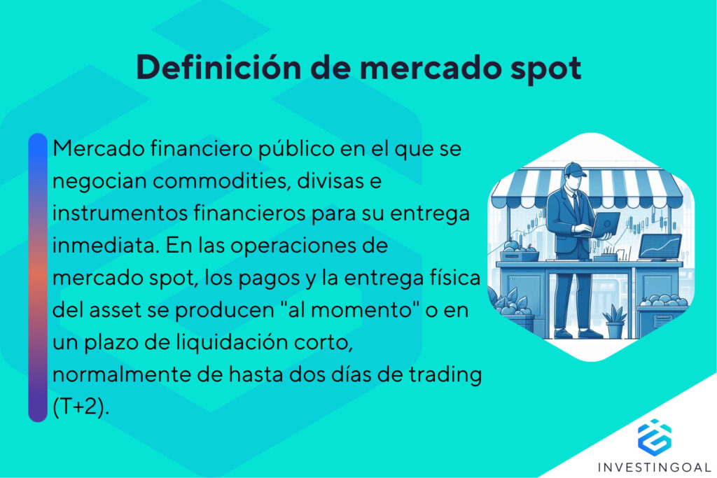 Qué es un Mercado Spot