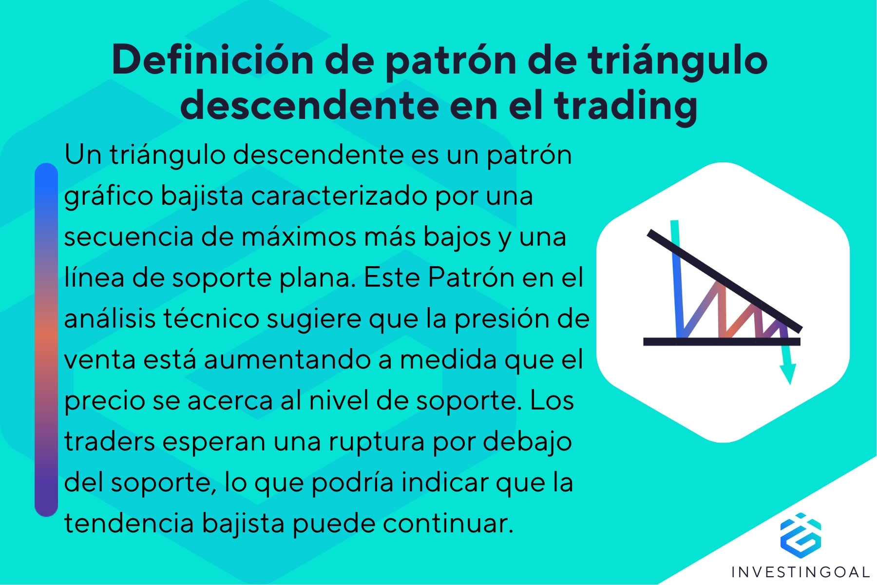 ¿Qué es un Patrón Descending Triangle?