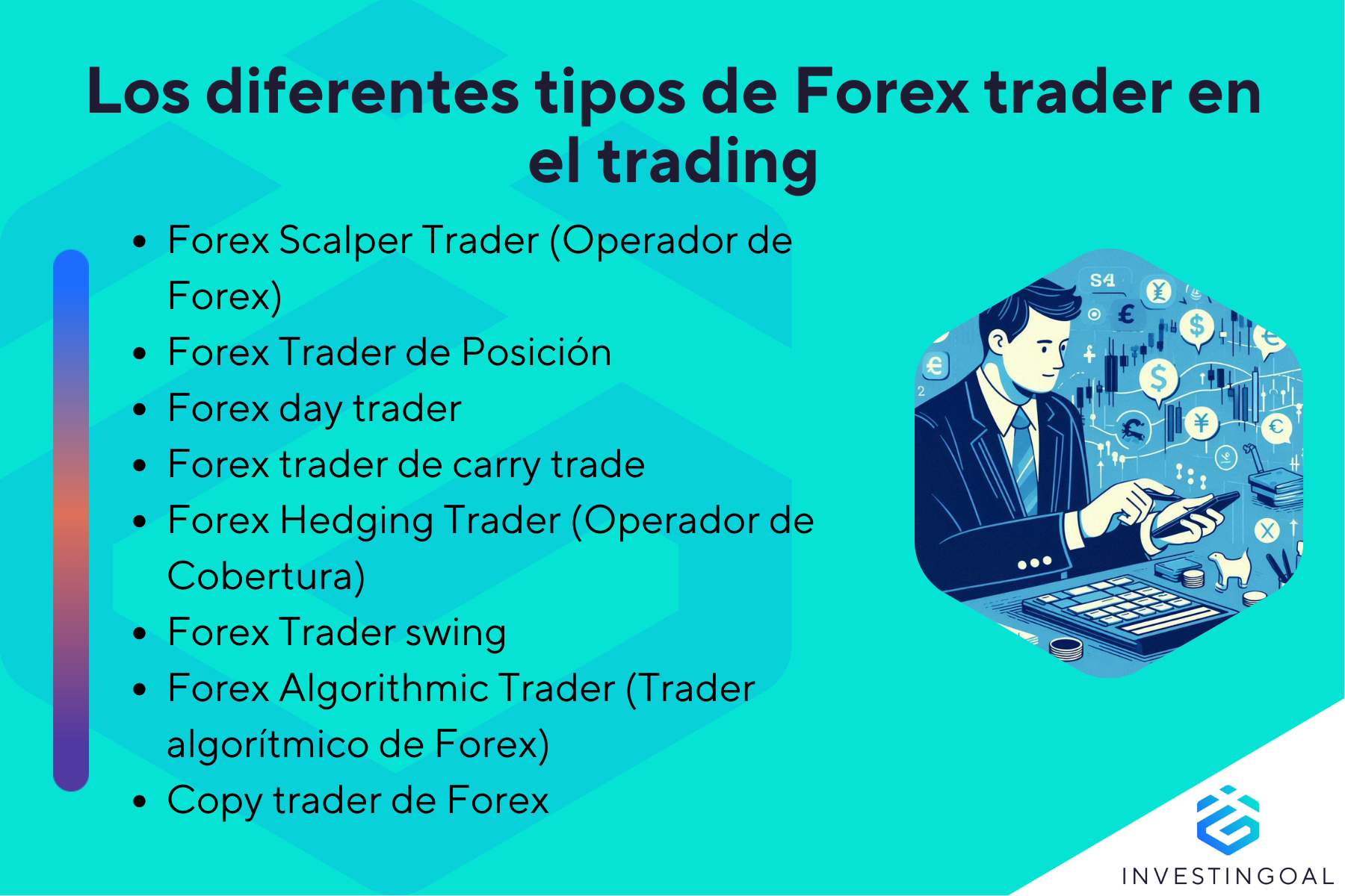 ¿Cuáles son los tipos de Forex trader en el trading?