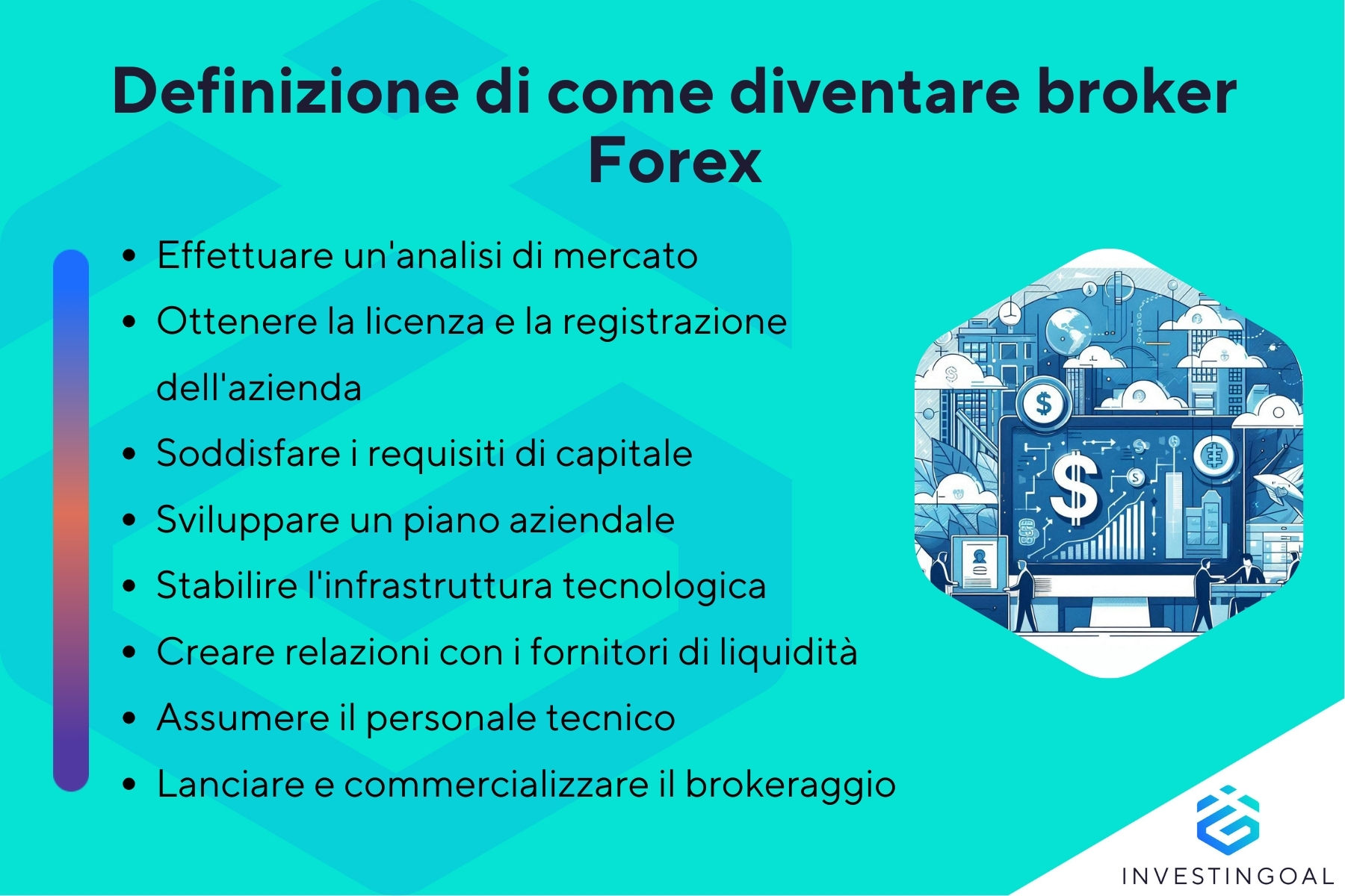 Cosa serve per essere un broker Forex