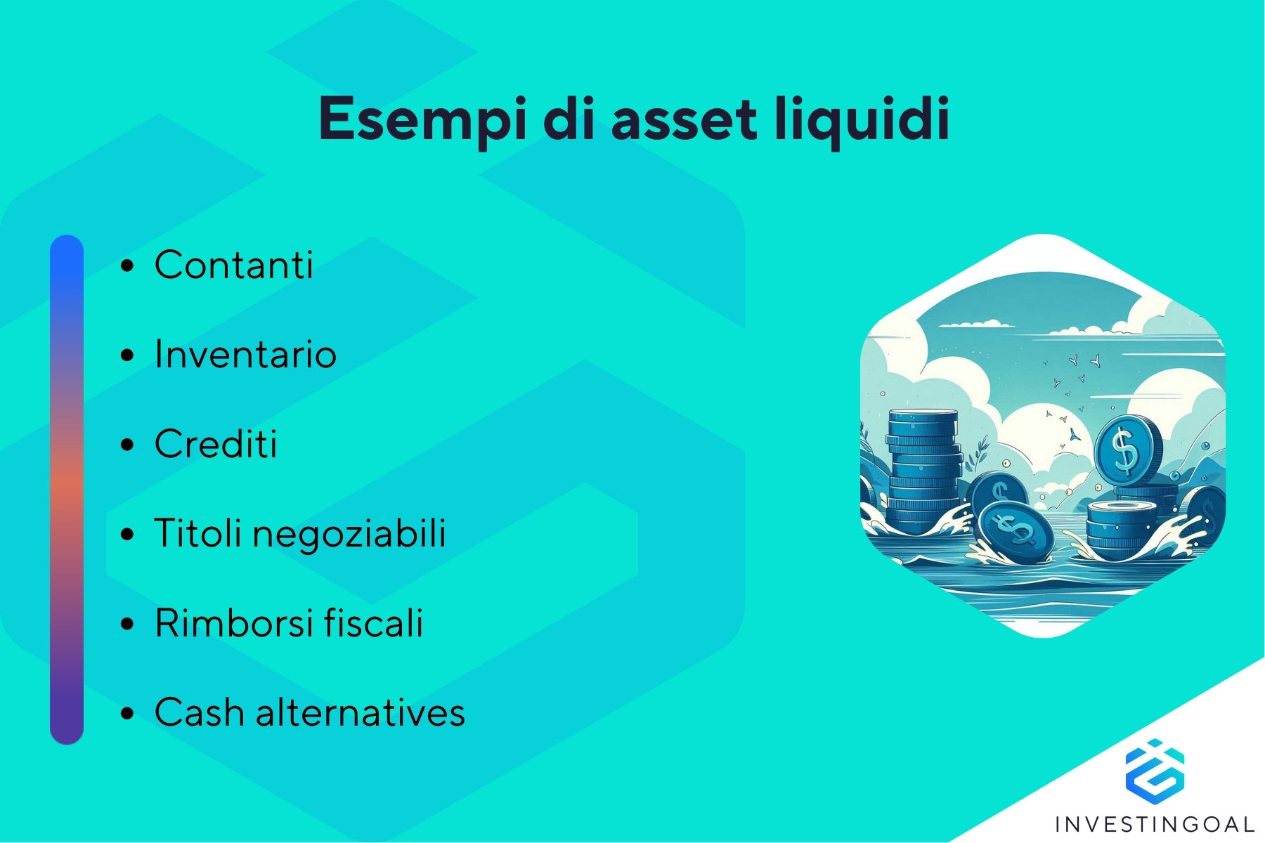 Quali sono gli esempi di asset liquidi?