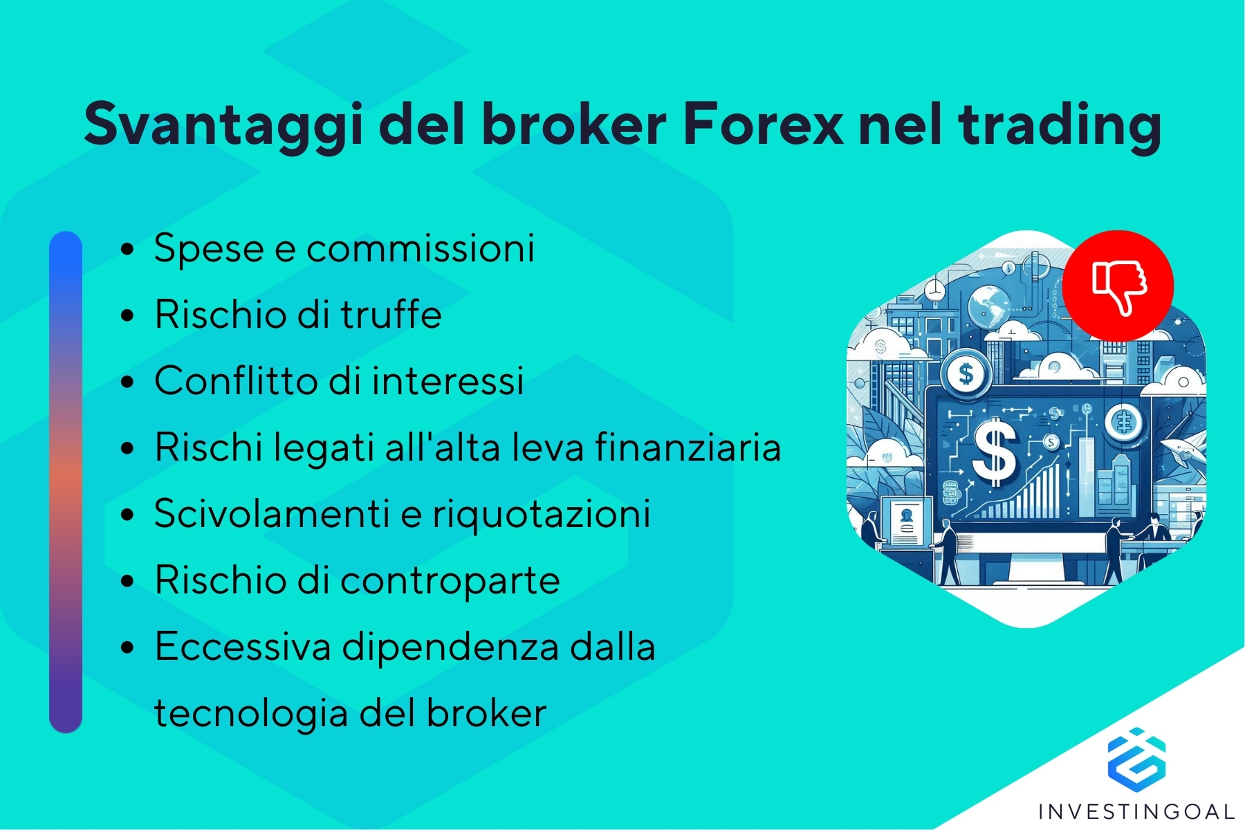 Quali sono gli svantaggi del broker Forex nel trading?