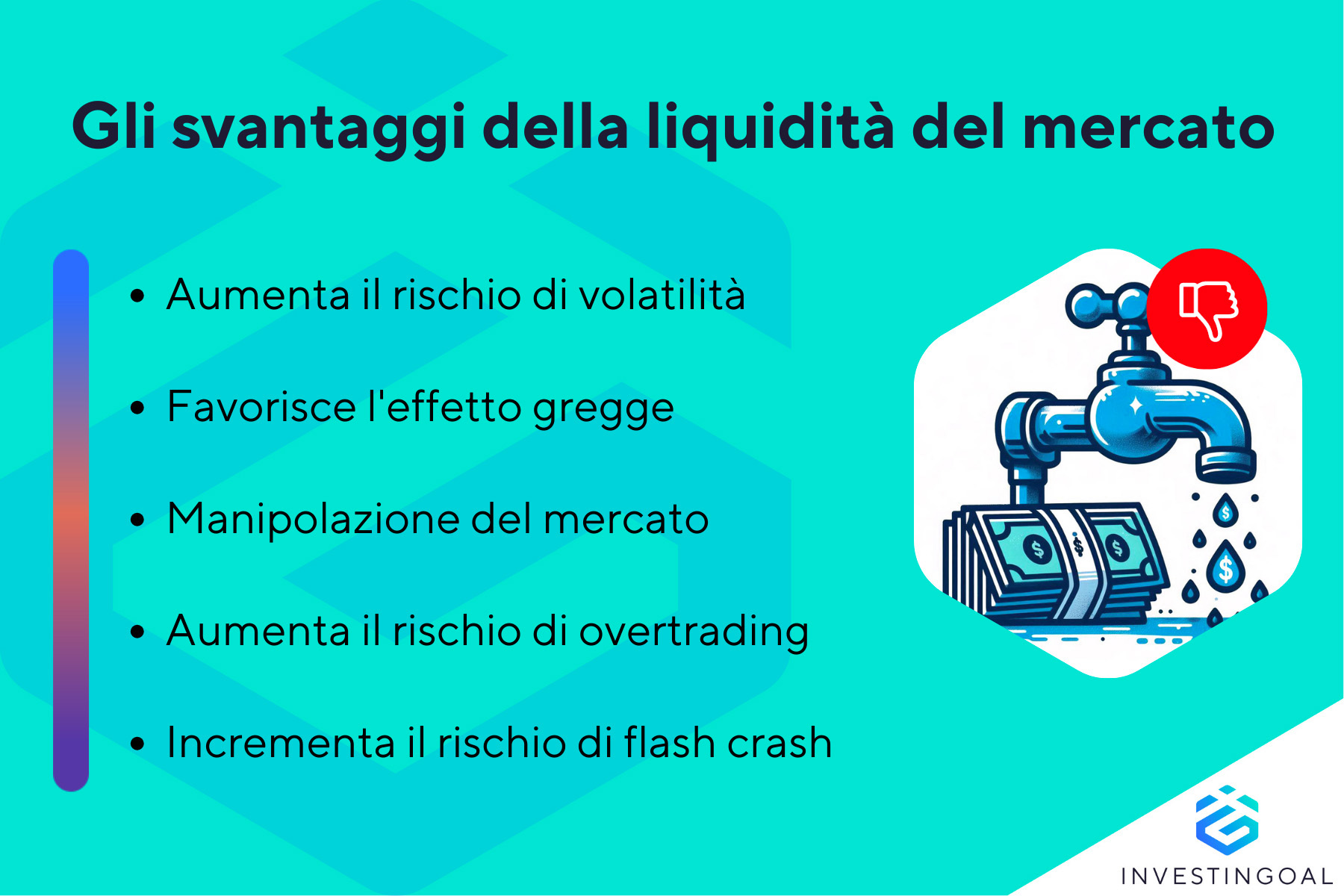 Quali sono gli svantaggi della liquidità di mercato?