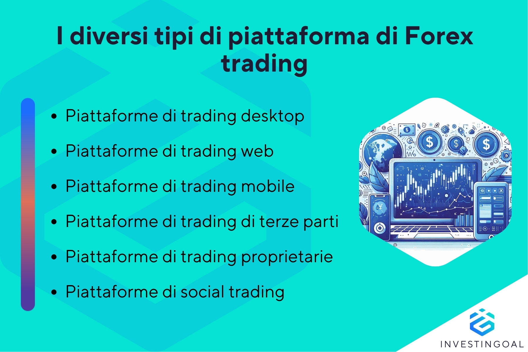 Quali sono i tipi di piattaforma di Forex trading?