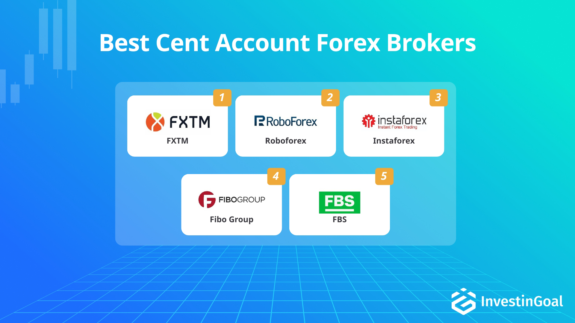 Broker Forex con cent account consigliati da InvestinGoal