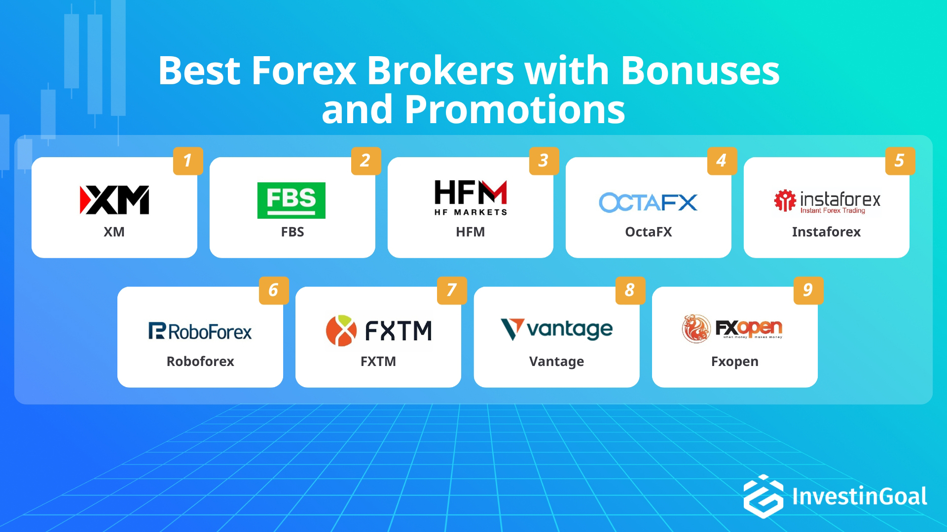 Broker Forex con bonus e promozioni consigliati da InvestinGoal