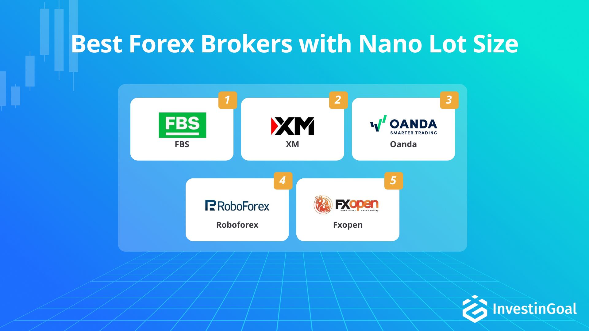 Broker Forex con nano-lot consigliati da InvestinGoal