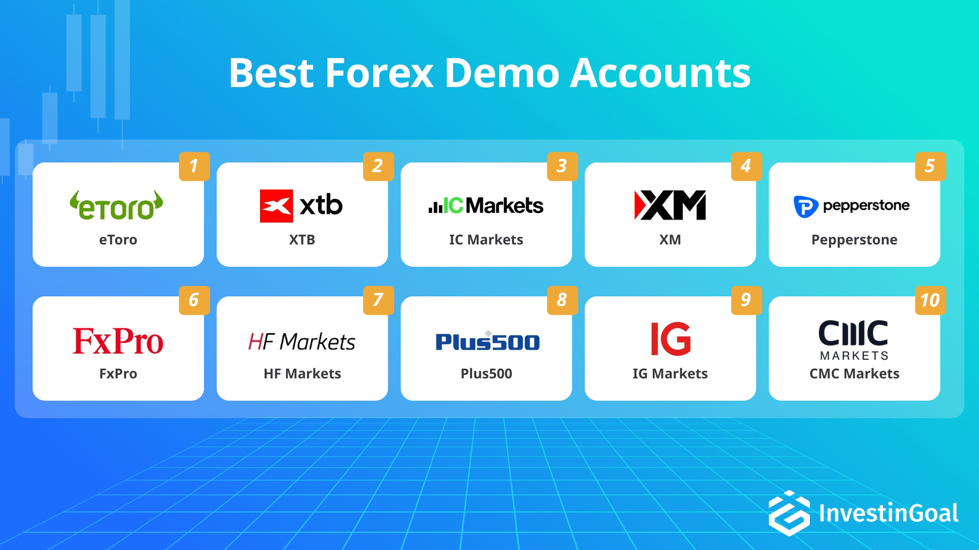 Broker Forex con conto demo consigliati da InvestinGoal