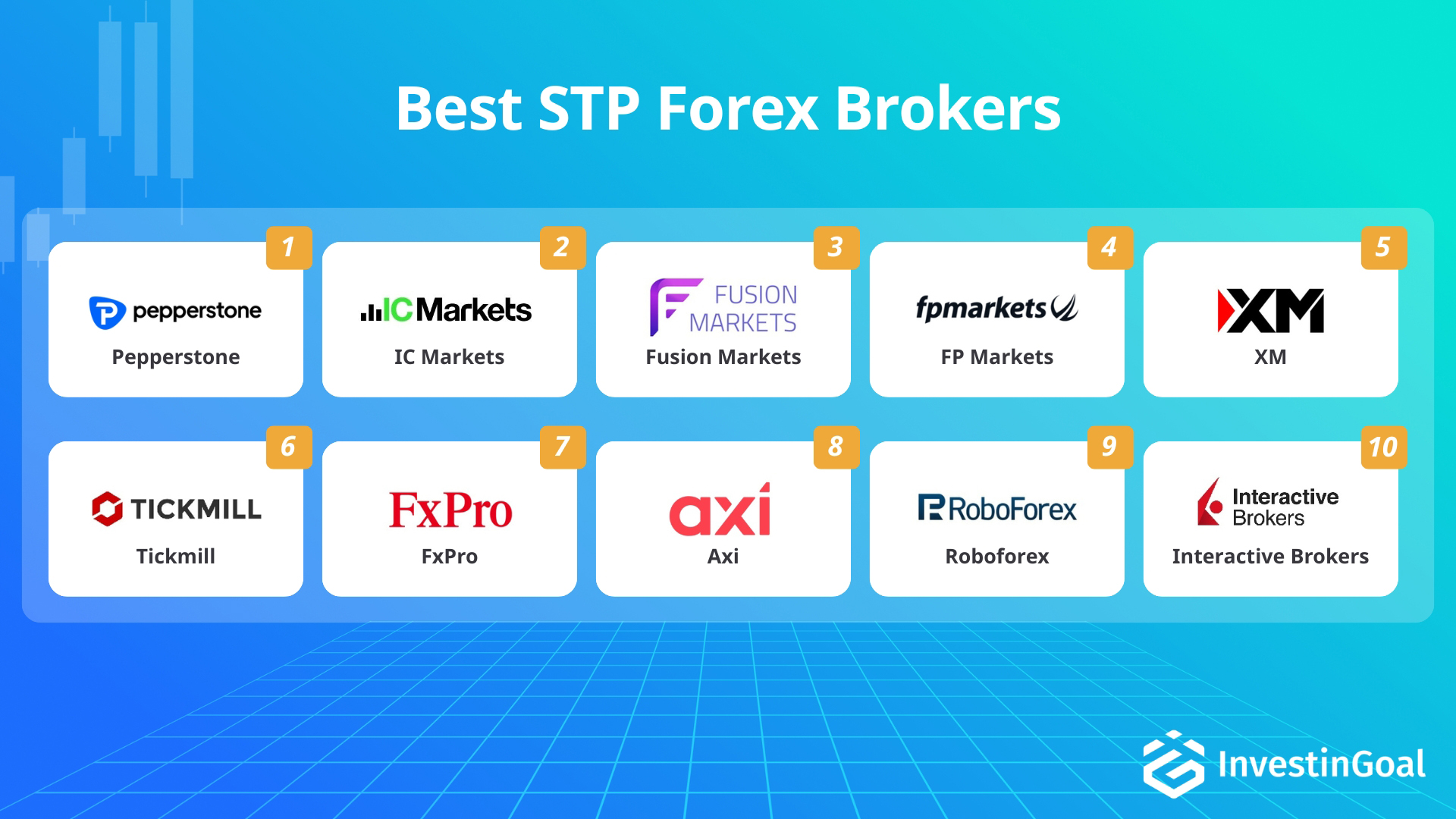 Broker Forex per il trading STP consigliati da InvestinGoal