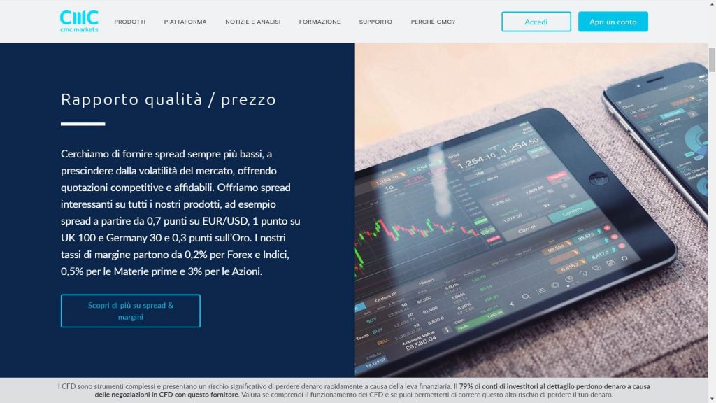 qualità prezzo di cmc markets