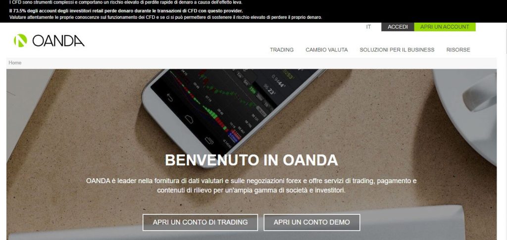 homepage principale di oanda