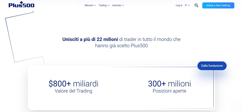 numeri plus500