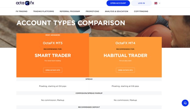 I conti di trading di OctaFX a confronto