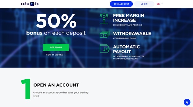 Il bonus sul deposito offerto da OctaFX