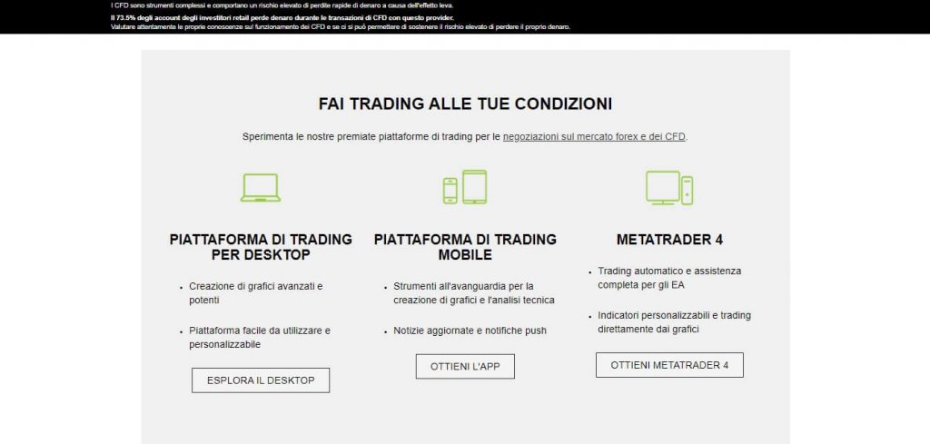 oanda piattaforme di trading
