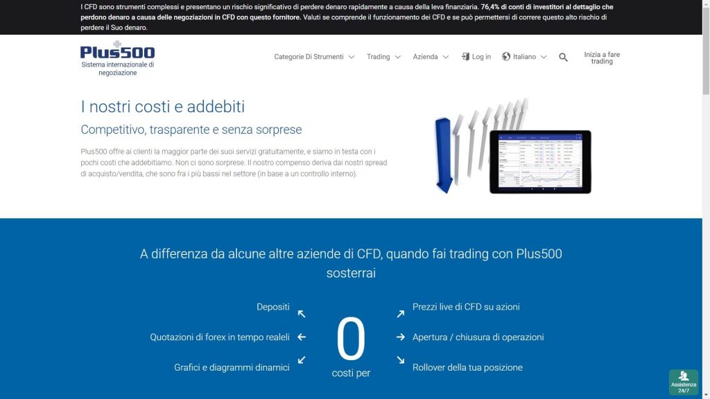 I costi di trading riscontrabili su Plus500